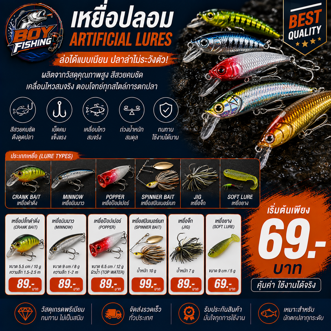 เหยื่อปลอม (Artificial Lures)
